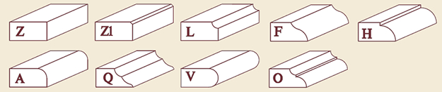 Профили кромки столешницы из искусственного камня: Z, Z1, L, F, H, A, Q, V, O